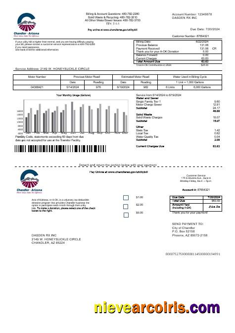 USA Arizona Chandler business utilities bill